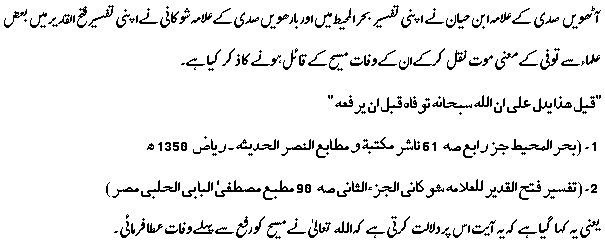Allama Ibn-e-Hayyaan and Allama Shokani on Wafat-e-Isa Ibn Maryam